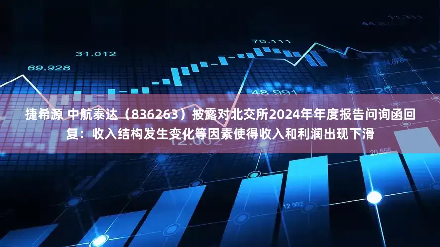 捷希源 中航泰达（836263）披露对北交所2024年年度报告问询函回复：收入结构发生变化等因素使得收入和利润出现下滑