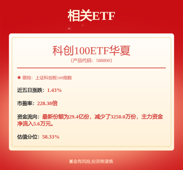 九龙证券 7月15日奥维转债下跌0.58%，转股溢价率190.53%